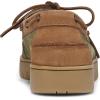 Vionic Men’s Uptown Boat(Olive Multi Nubucks Leather)