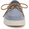 Vionic Men’s Uptown Boat(Vintage Blue Haze)