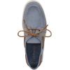 Vionic Men’s Uptown Boat(Vintage Blue Haze)