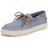 Vionic Men’s Uptown Boat(Vintage Blue Haze)