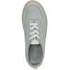 Vionic Women’s Cyan(Iceberg Green Canvas)