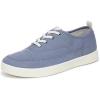 Pacific Blue Canvas