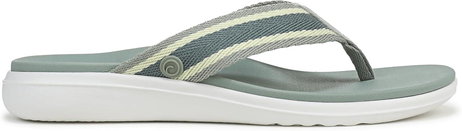 image:imageVionic Womens IndigoIceberg Green Multi Nylon