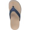 Vionic Women’s Tide 2.0(Dark Denim Leather/Suede)