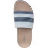 Vionic womens Evie Knit(Pacific Blue/Ice Blue Knit)