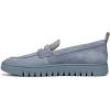 Vionic Womens Uptown Mule 2(Vintage Blue Haze Waxed Suede)